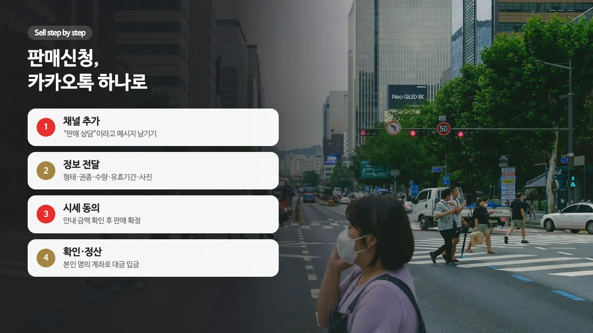 서울 도심 횡단보도의 여성과 카카오톡 판매신청 4단계 안내